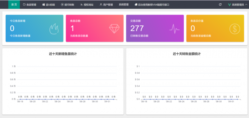 无感秒U程序源码；2026最新无授权提示多链盗u源码/秒u源码！